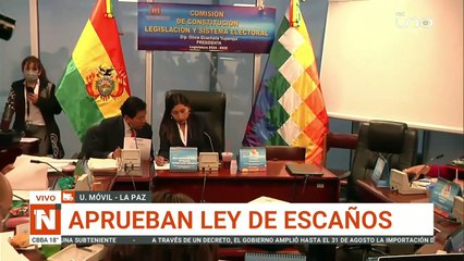 Notivisión Central CBBA · Miércoles 08 de enero del 2025