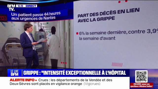 LES ÉCLAIREURS - Les hôpitaux sous tension face à l'épidémie de grippe d'une intensité exceptionnelle