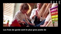 Combien coûte un enfant à ses parents ?