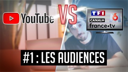 YouTube VS la TV  - Comment sont calculées les audiences ?