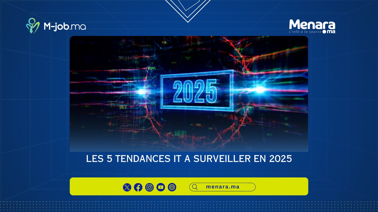 Les 5 tendances IT qui vont tout changer