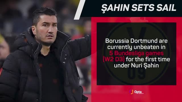 Borussia Dortmund v Bayer Leverkusen - Big Match Predictor