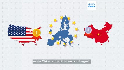 What is the state of trade relations between EU and China?
