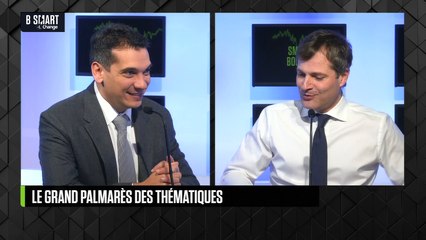 SMART BOURSE - Le grand palmarès des thématiques