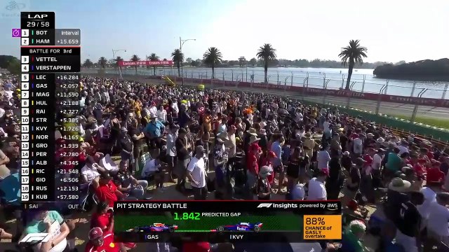 F1 2019_Manche 1_Rolex Australian Grand Prix_Course (en français - RMC - France) [RaceFan96]