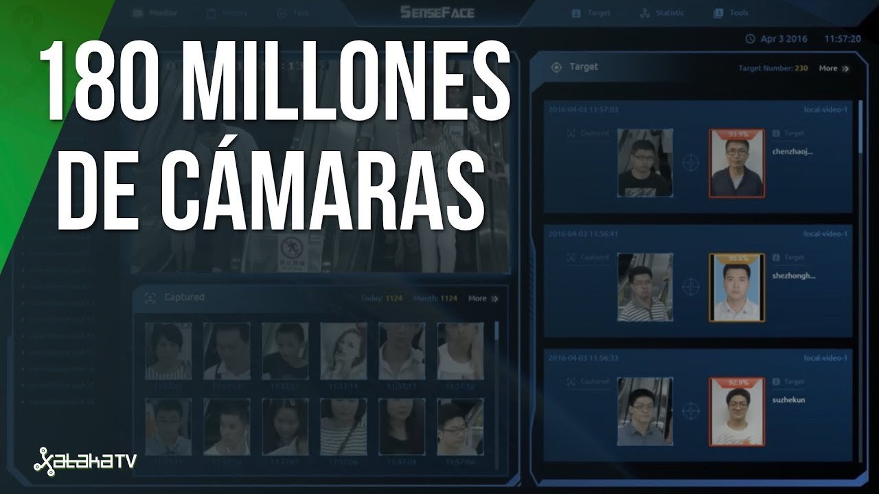 El BRUTAL sistema de VIGILANCIA Chino