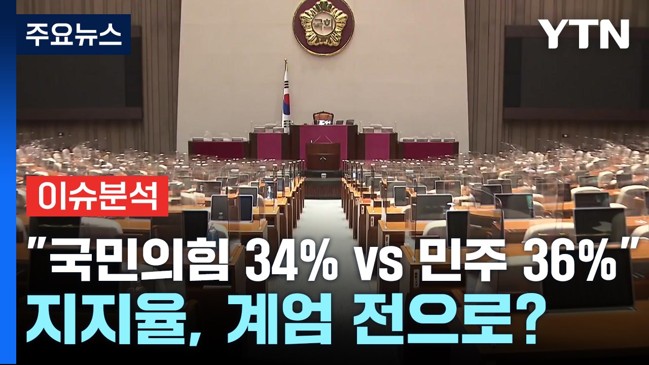 [정치 ON] "국민의힘 34% vs 민주 36%"...지지율, 계엄 전으로? / YTN