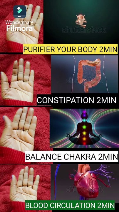 Health and fitness Health and Fitness: Achieving Best  Effective  Mudra for relief