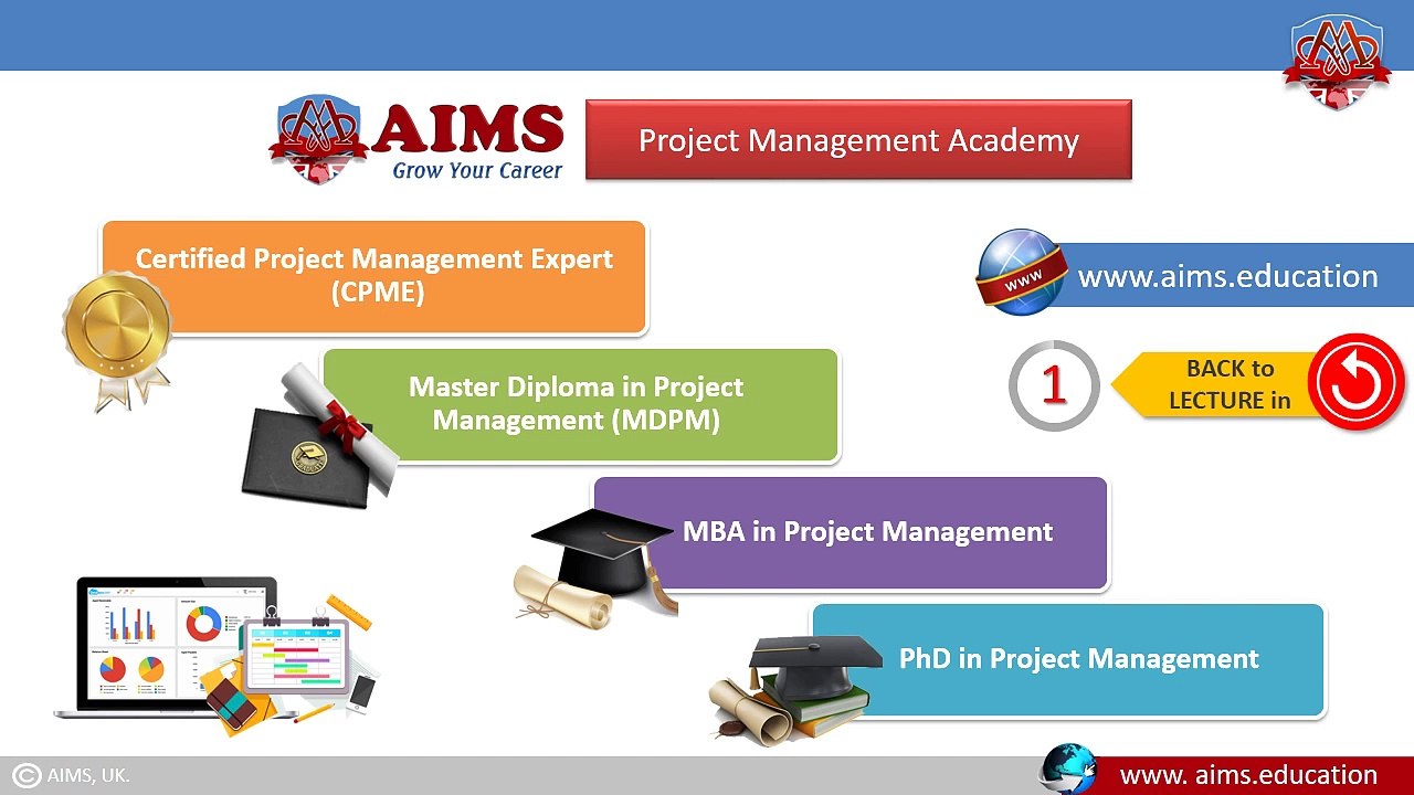 10 Critical Components Of Successful Project Management – RQNQMQ