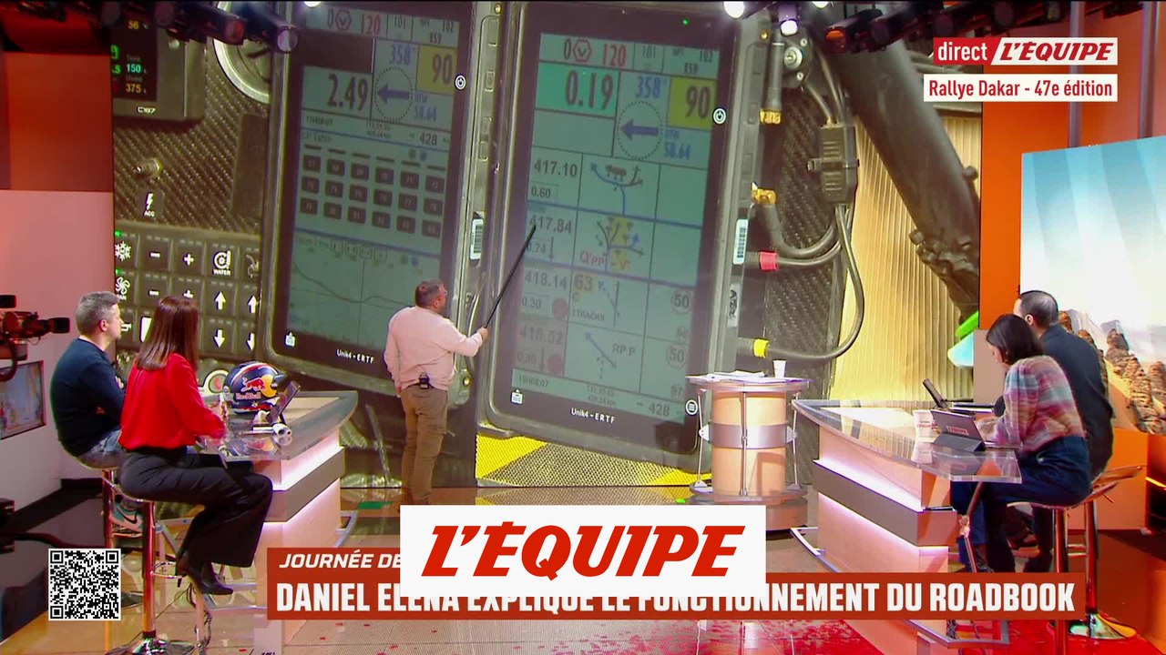 Daniel Elena explique le fonctionnement du roadbook - Auto - Rallye - Dakar 2025