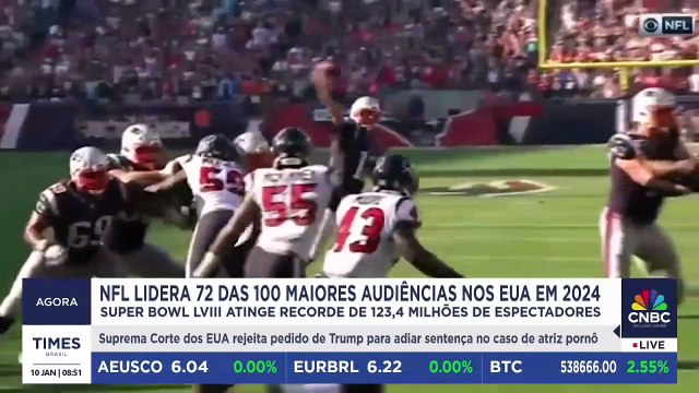 NFL: liderança em 72 das 100 maiores audiências em 2024; o que explica fenômeno?