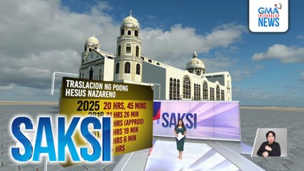 Balikan ang naging takbo ng Traslacion 2025 | Saksi