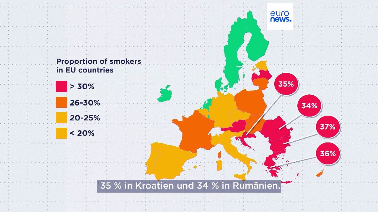 Wer sind die stärksten Raucher in Europa?