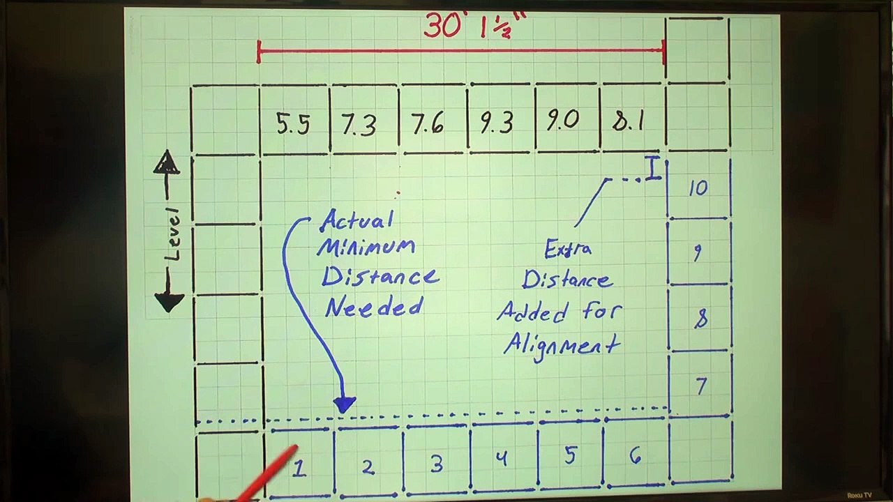 How to use Math to do ADA Work