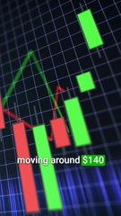 What’s Driving Nvidia’s Stock Right Now?