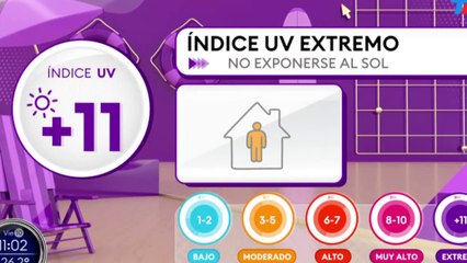 Pronóstico de Bertolotti en Buenos Aires - TN