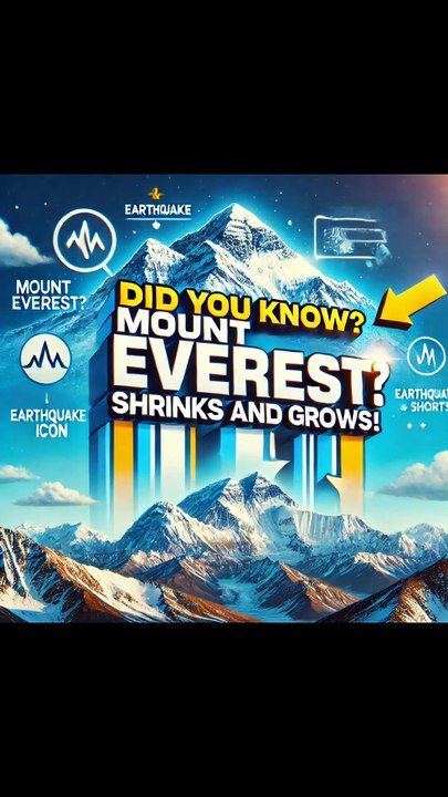 Did You Know? Mount Everest’s Height Changes Over Time!