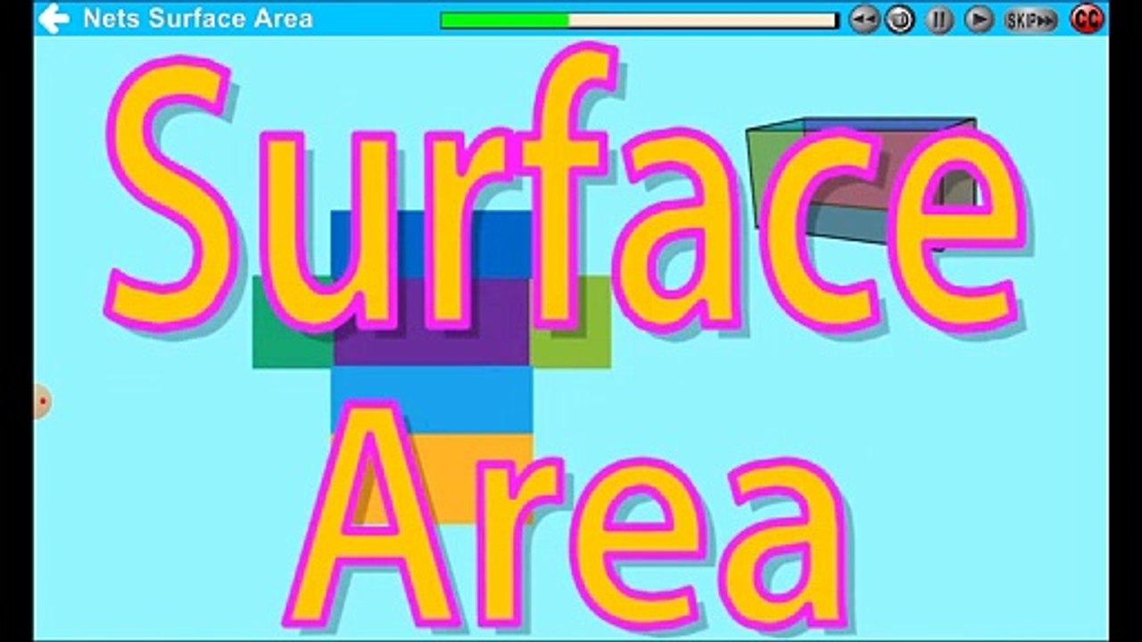 Nets surface area