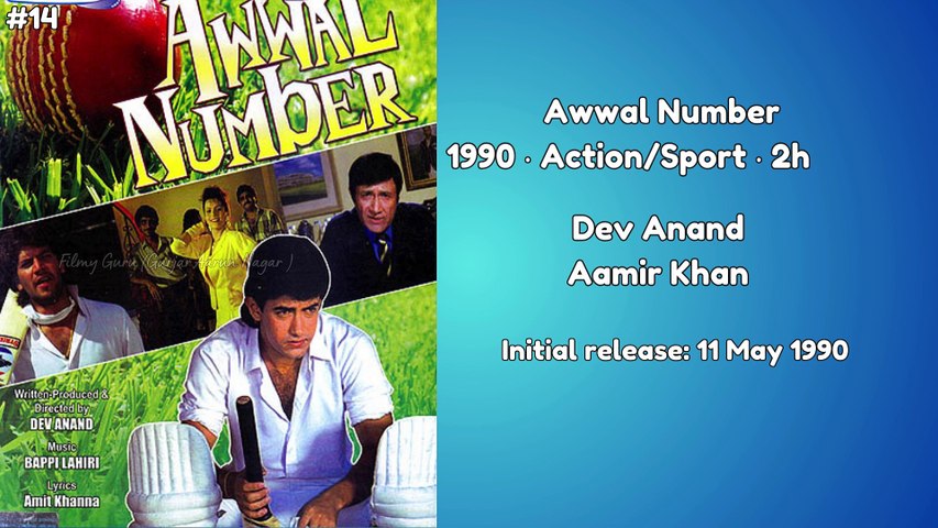 1990 Top 51 Movies List | Filmy Guru (Gurjar Aarun Nagar )