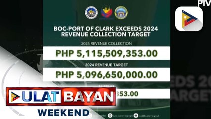 BOC-Port of Clark, kumita ng mahigit P5-B nitong 2024
