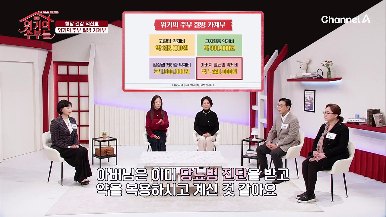 전신 곳곳을 공격하는 혈당의 공포♨ 신체 어디든 발생할 수 있는 당뇨병 합병증