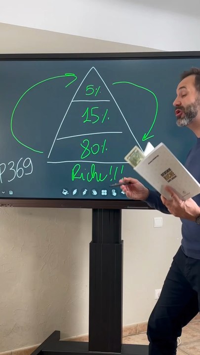 Le complot des illuminati (théorie conspirationniste)