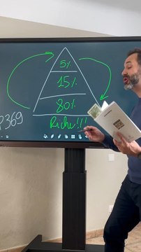 Le complot des illuminati (théorie conspirationniste)
