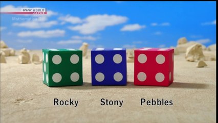 Mathematica II - Lose That Skin