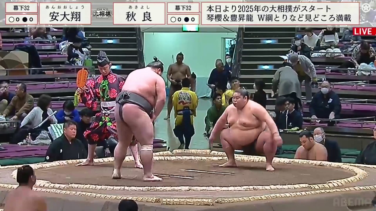 Hatsu 2025, Makushita - Day 1