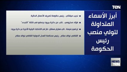 ابرز الأسماء المتداولة لتولي منصب رئيس الحكومة