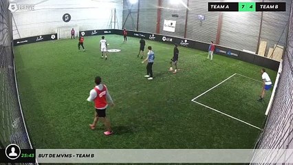 But de Mvms - Team B