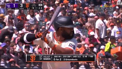 Heliot Ramos (SF Giants) Highlights 2024