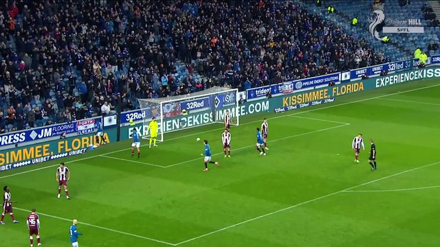 Rangers 3-1 St Johnstone Highlights And Goals