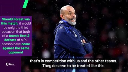 Slot believes Forest are 'definitely' title contenders