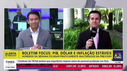 Pre-market: futuros caem após Payroll e Boletim Focus no Brasil