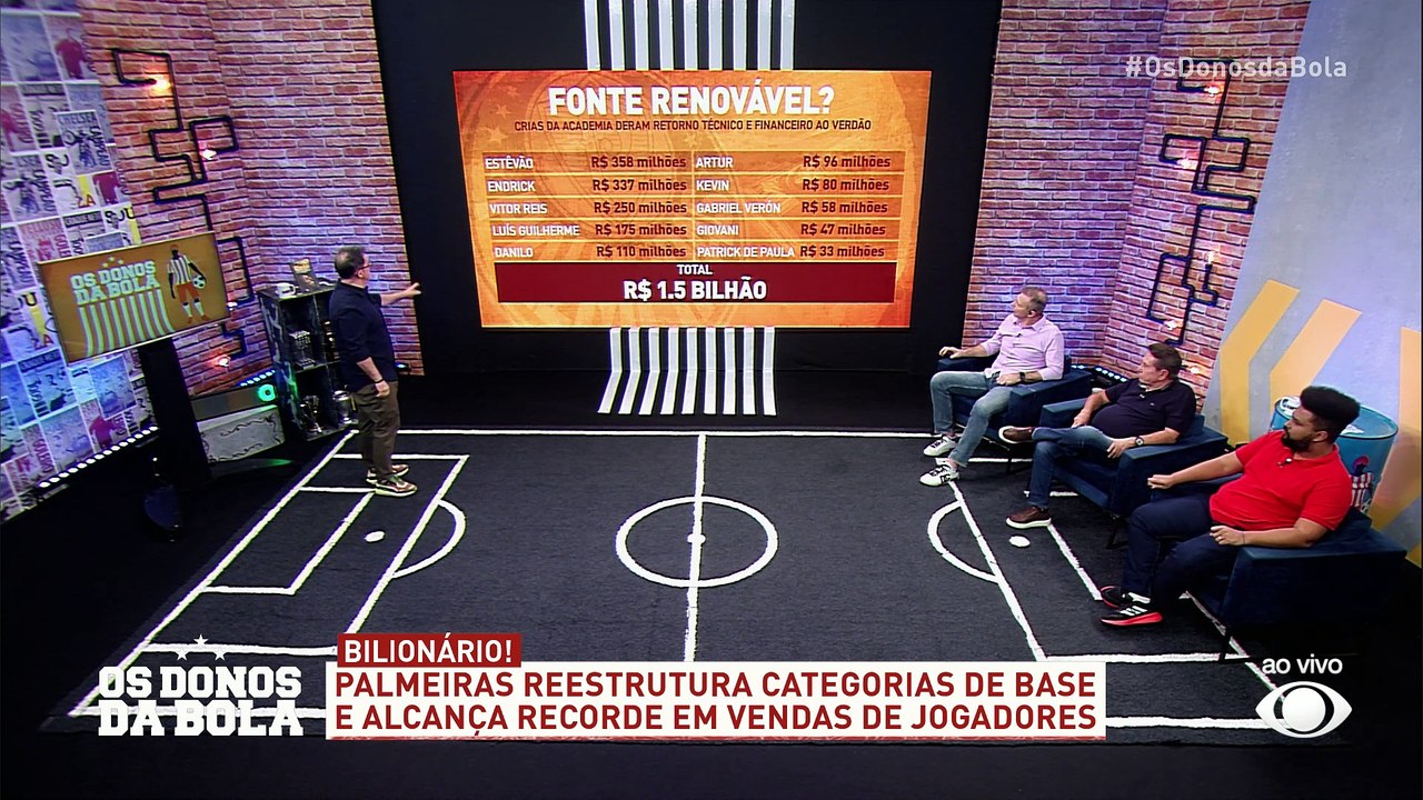 ‘Irrecusável’: Velloso fala sobre proposta de Manchester City por Vitor Reis, do Palmeiras