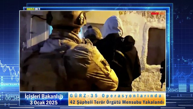 GÜRZ-35 Operasyonlarında 42 Şüpheli Terör Örgütü Mensubu Yakalandı