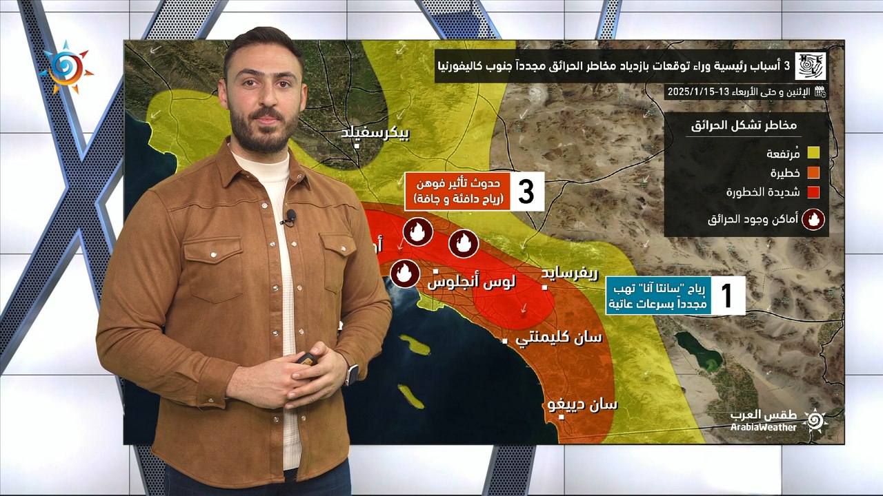 🔴مركز طقس العرب: رياح سانتا آنا تهب بقوة من جديد جنوب كاليفورنيا و تُهدد بتأجيج الحرائق مرة أخرى!