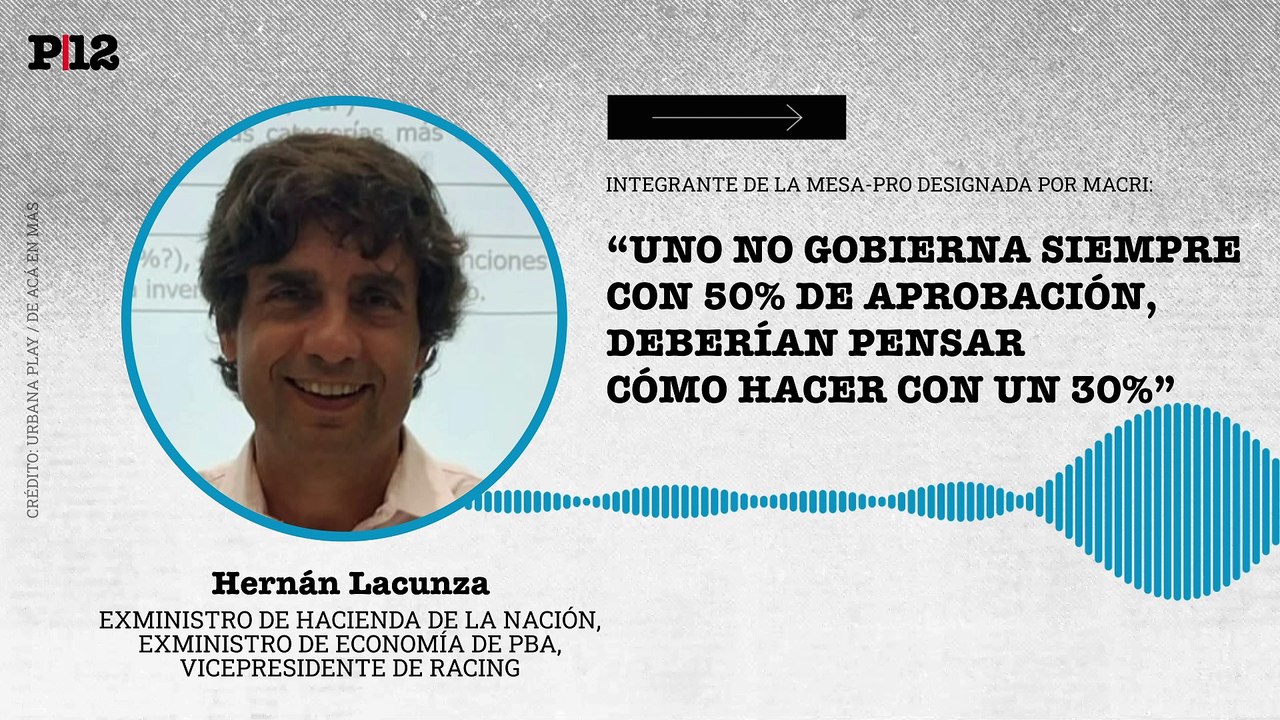 Lacunza delineó las reformas a las que aspira el PRO después de las Elecciones 2025