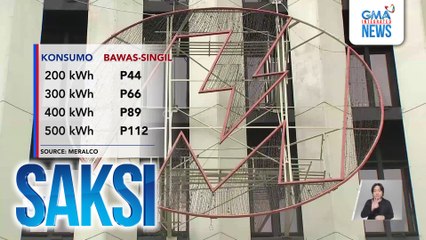 Saksi: (Part 2) Bawas-singil sa kuryente; Malamig na panahon: Election gun ban