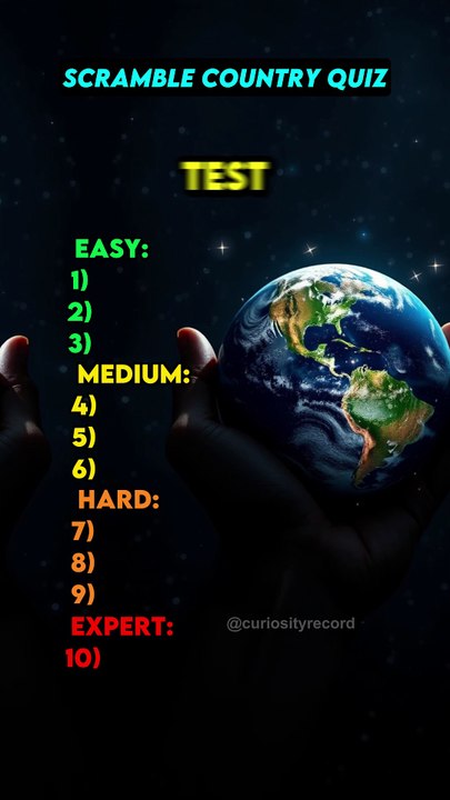 Can You Guess These 10 Scrambled Countries? Test Your Knowledge