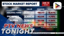 Local stock market, all sectoral indices plummet on first day of trading week for 2025