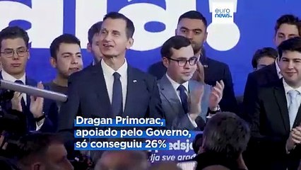 Reeleição do presidente Milanović vista como uma derrota do governo croata