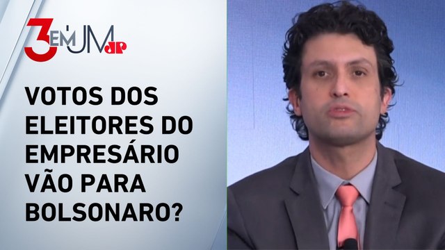 “Pablo Marçal mexe no cenário”, diz Ghani sobre pesquisa das eleições presidenciais 2026
