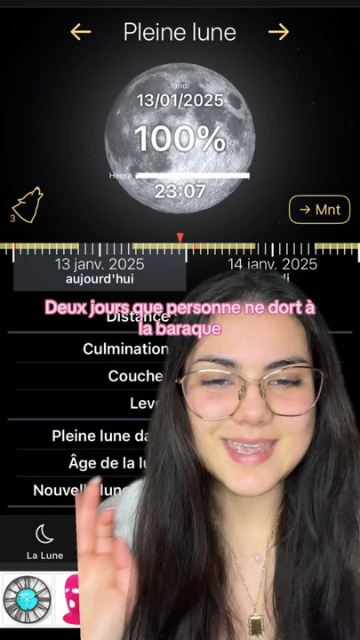 Fatchiguée !
