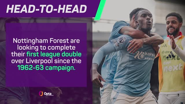 Nottingham Forest v Liverpool - Big Match Predictor