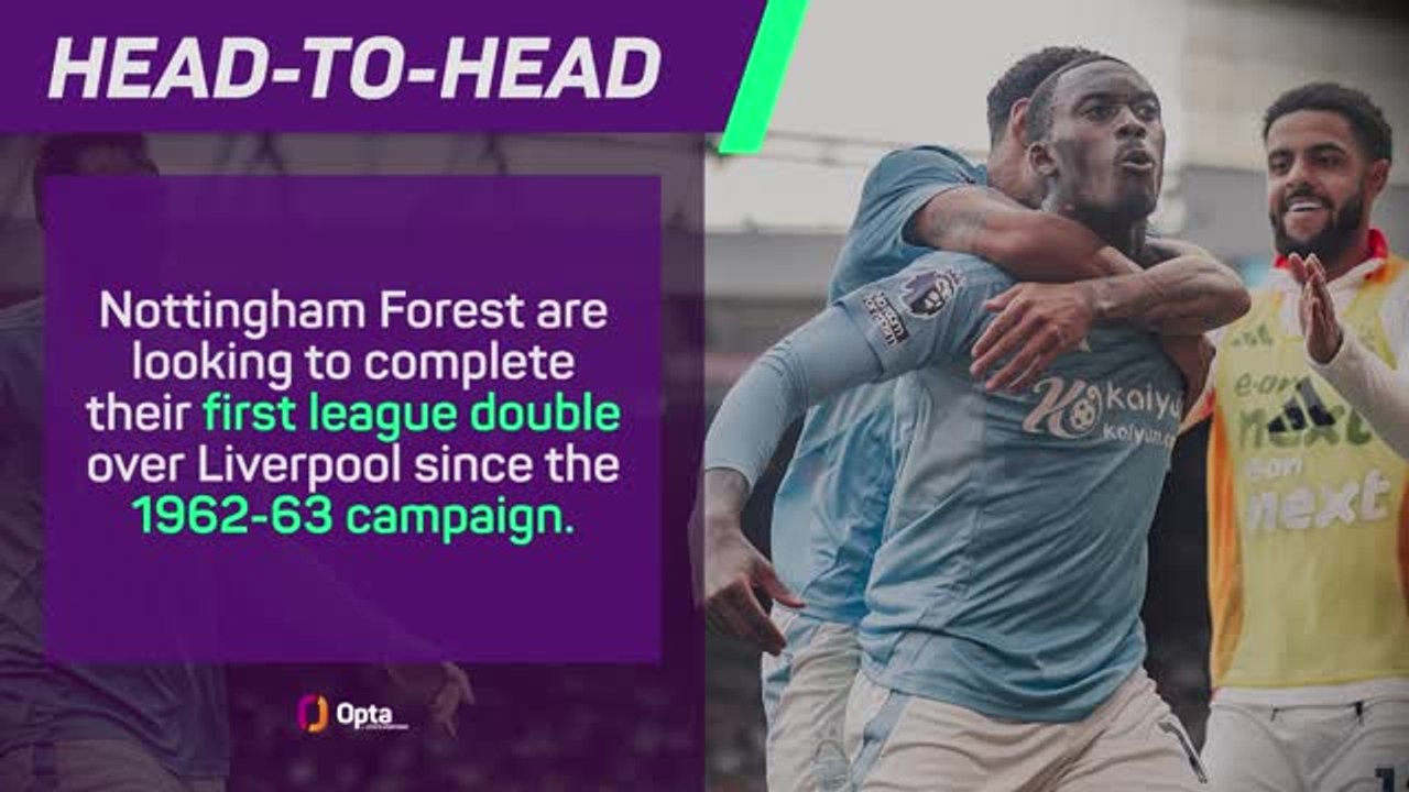 Nottingham Forest v Liverpool - Big Match Predictor