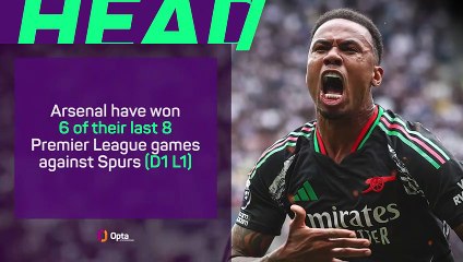 Arsenal v Tottenham Hotspur - Big Match Predictor
