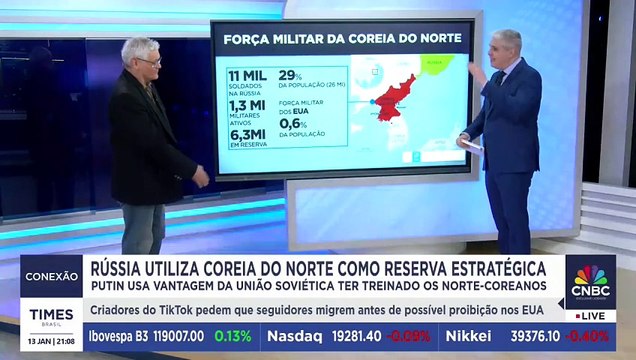 Rússia e Coreia do Norte se tornam aliados estratégicos; Robinson Farinazzo analisa consequências